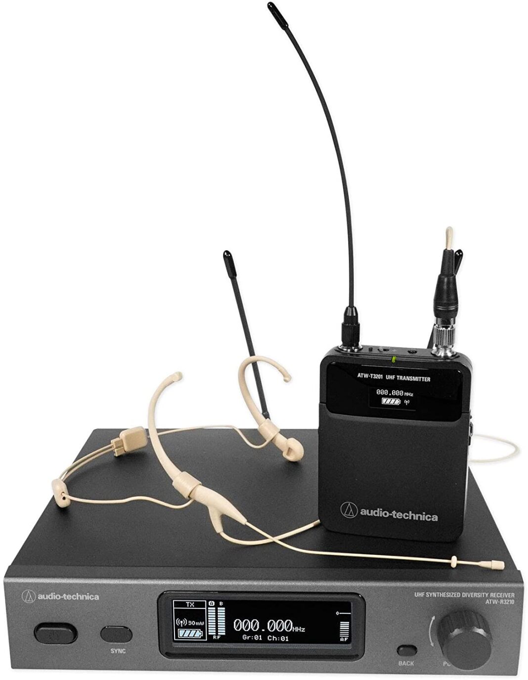 5 Best Wireless Headset Microphone For Church Eric Sardinas
