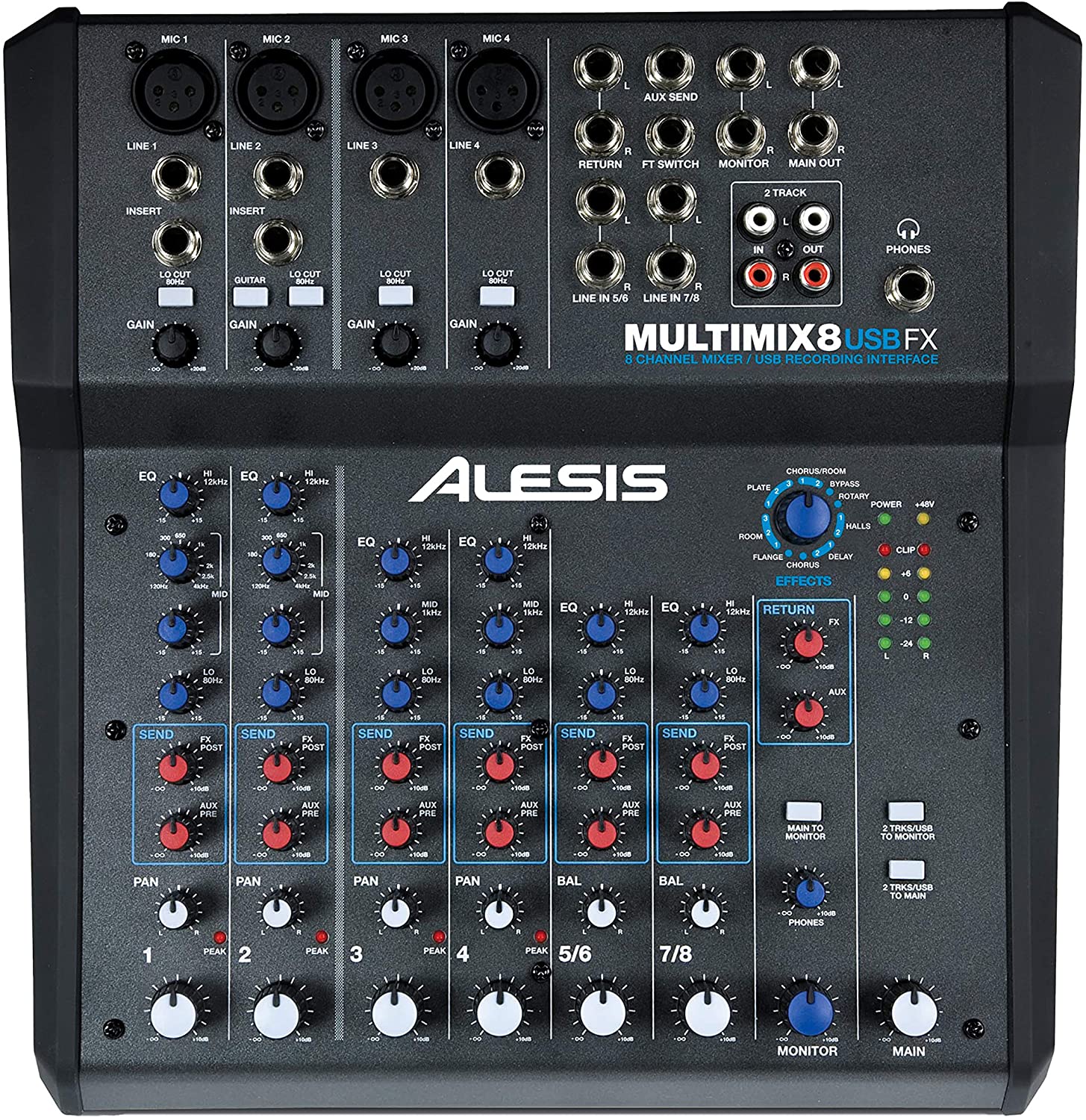 Top 5 Best 8 Channel Audio Interface To Own Eric Sardinas
