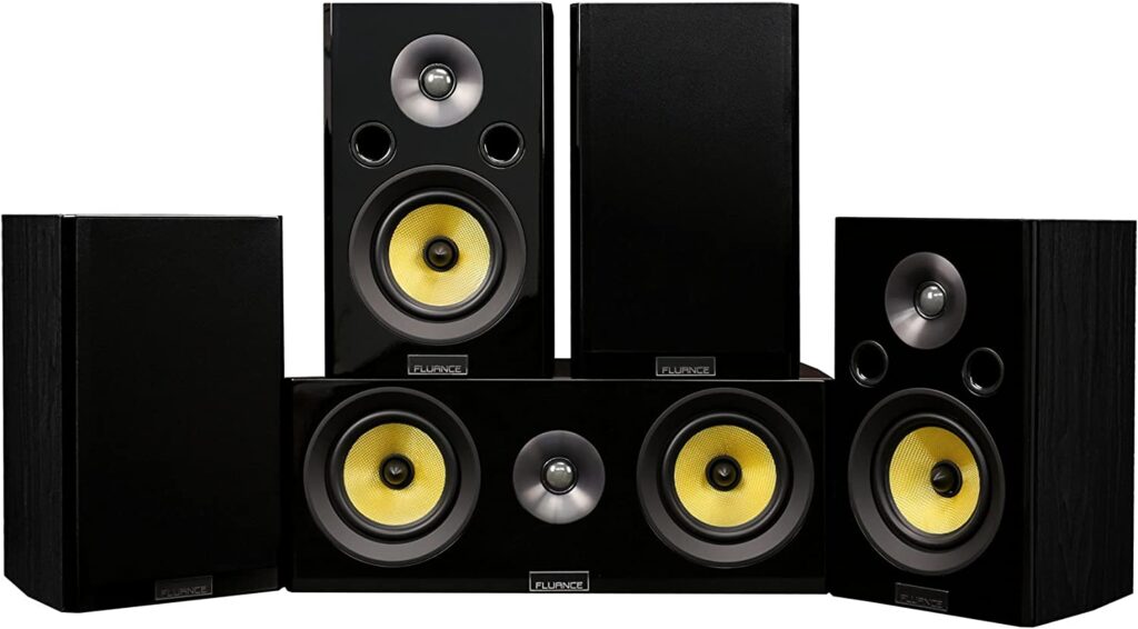 Best Compact Surround Speakers Best High End Home Theater Speakers - Eric Sardinas