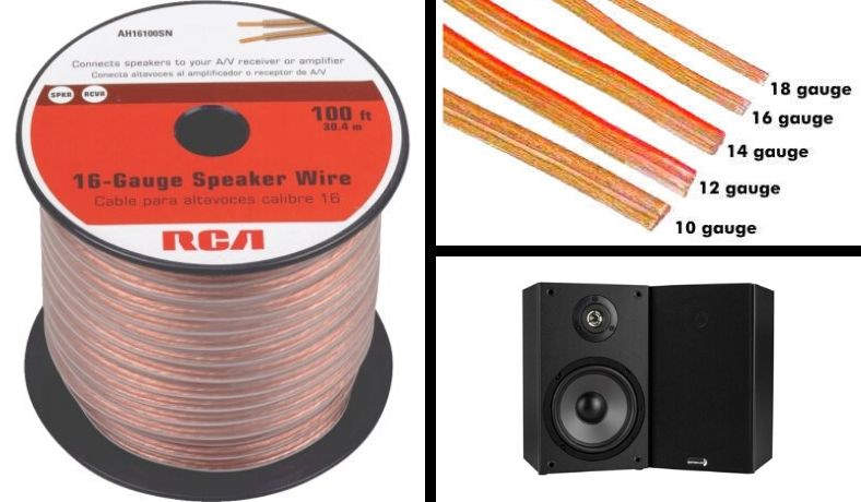 14 Vs 16 Gauge Speaker Wire