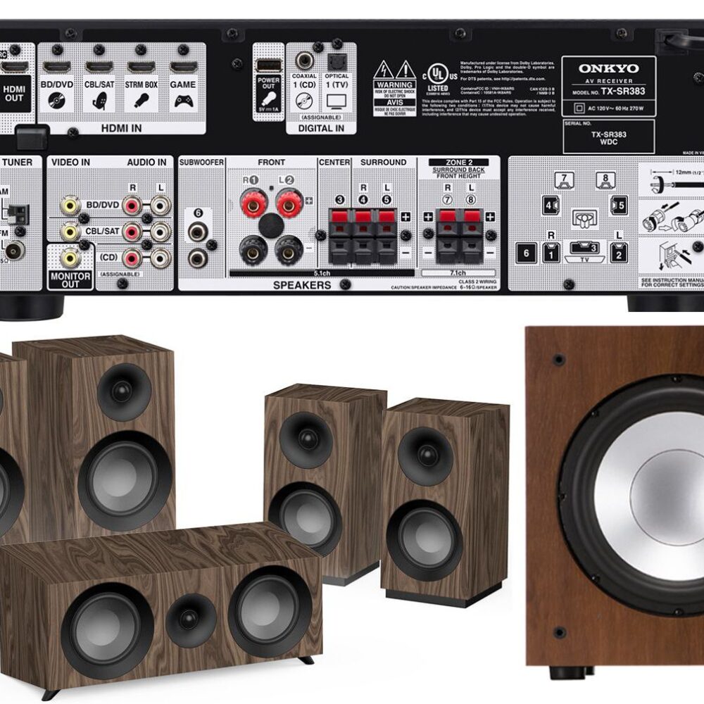 Multi Channel Home Theatre – What You Should Know