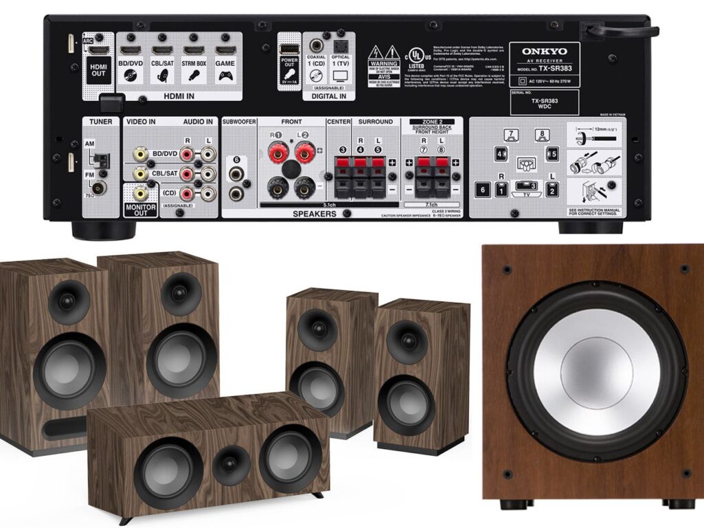 Multi Channel Home Theatre What You Should Know Eric Sardinas